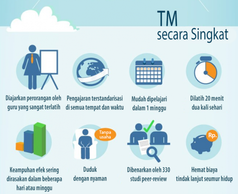 Infografik 02