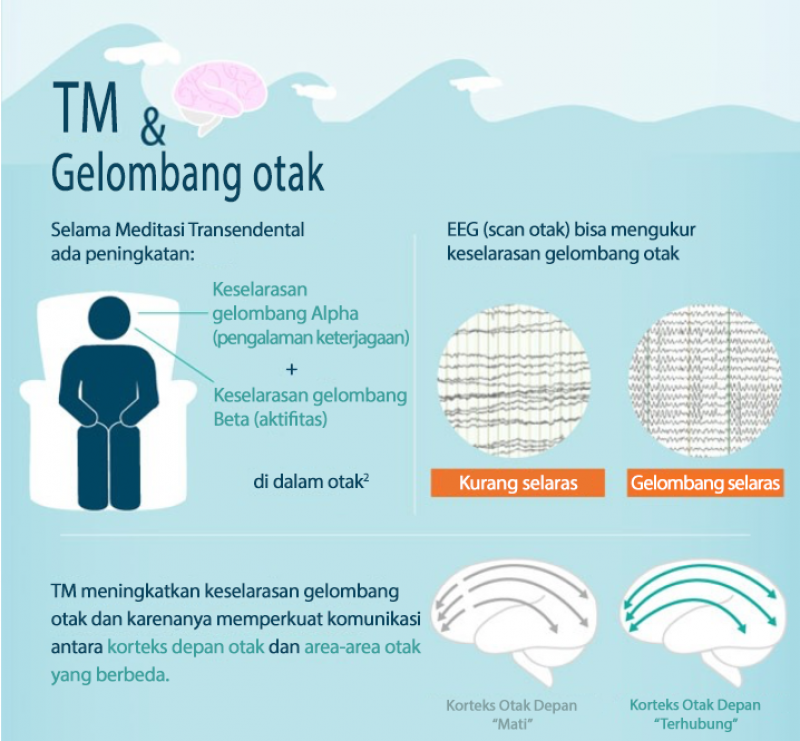 Infografik 03