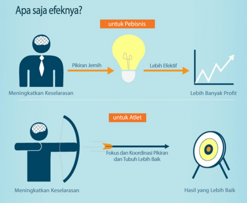 Infografik 05