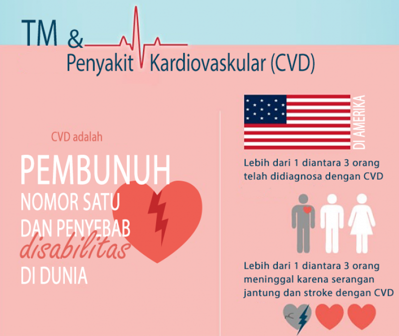 Infografik 07