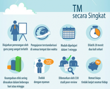 Infografik 02