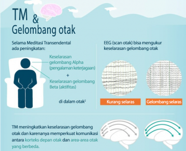 Infografik 03