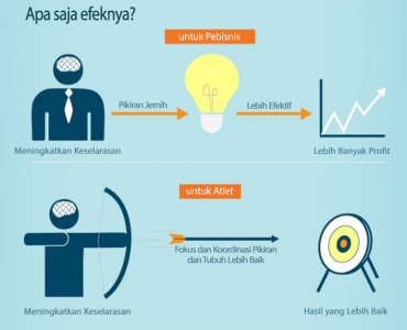 Infografik 05