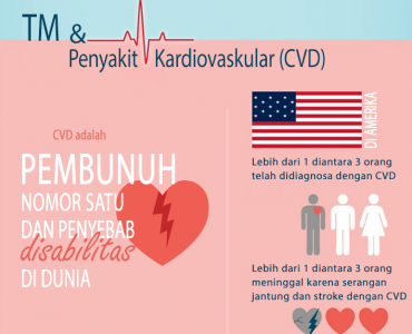 Infografik 07