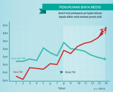 Infografik 10